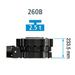 1 RS-A/B Serisi Hassas Redüksiyon Dişlisi